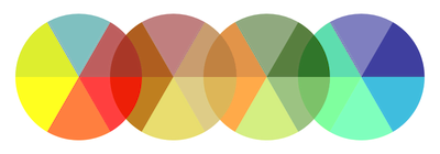 Colour Therapy Disks